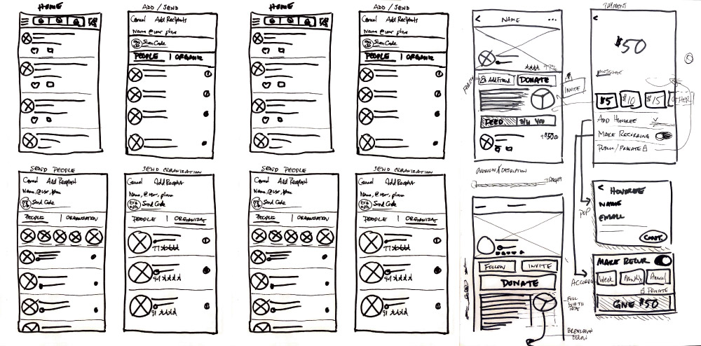 venmo-sketches