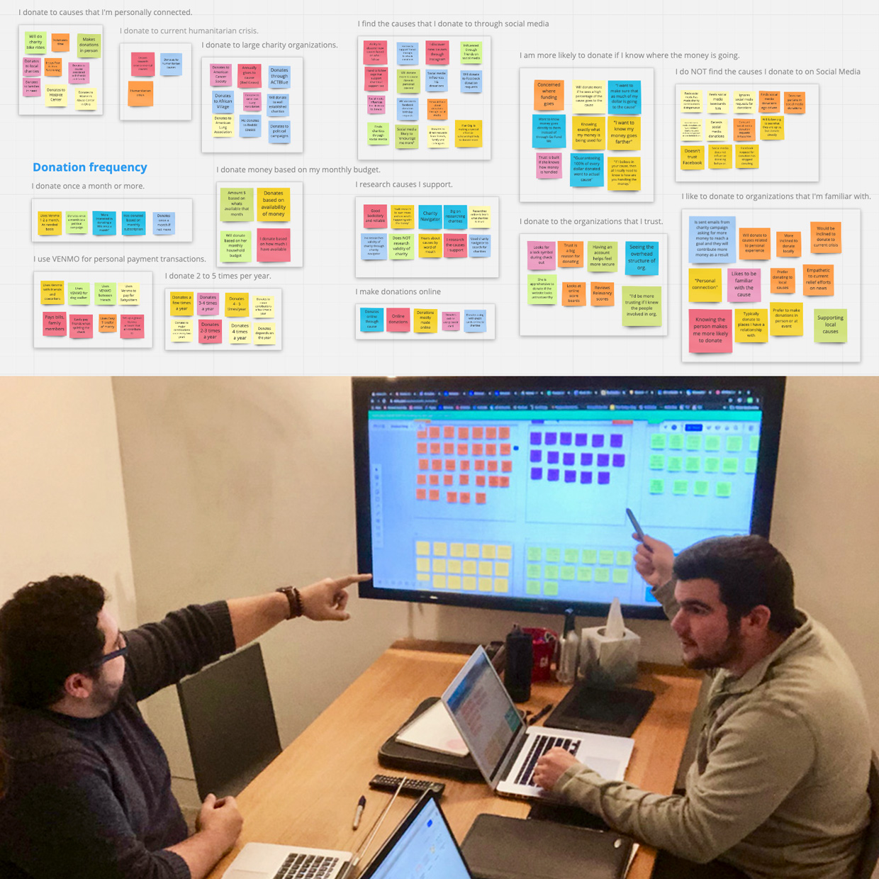 final-affinity-map-group